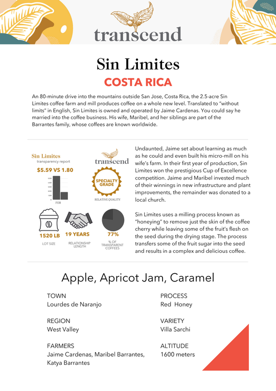 Sin Limites Info Sheet. 