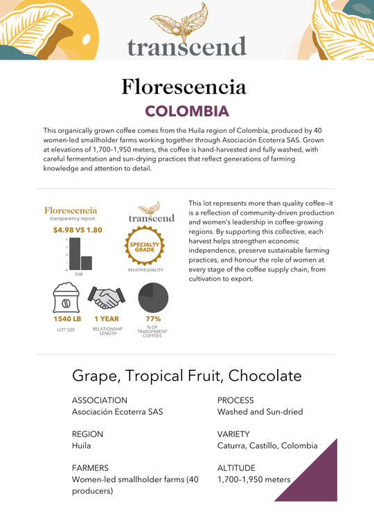 Transcend coffee information for Florescencia Colombia with product details and branding elements.